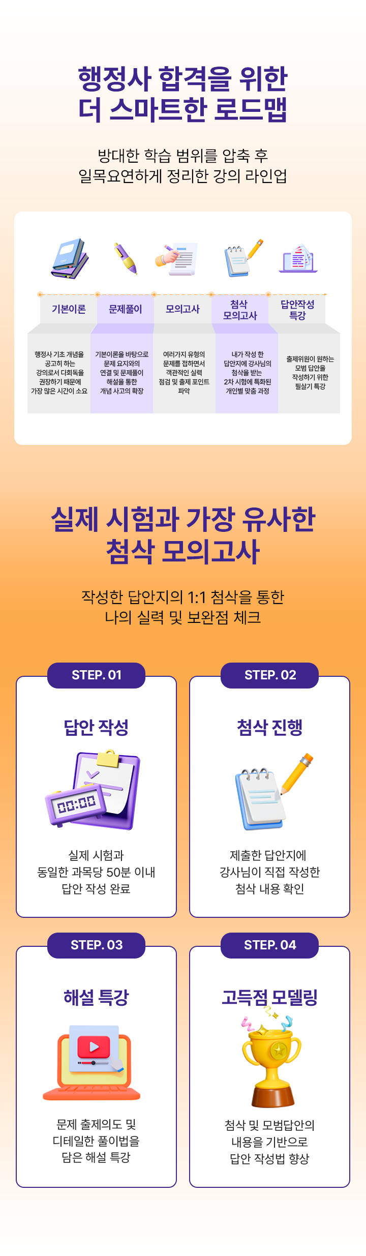 행정사 합격을 위한 더 스마트한 로드맵 모바일 이미지