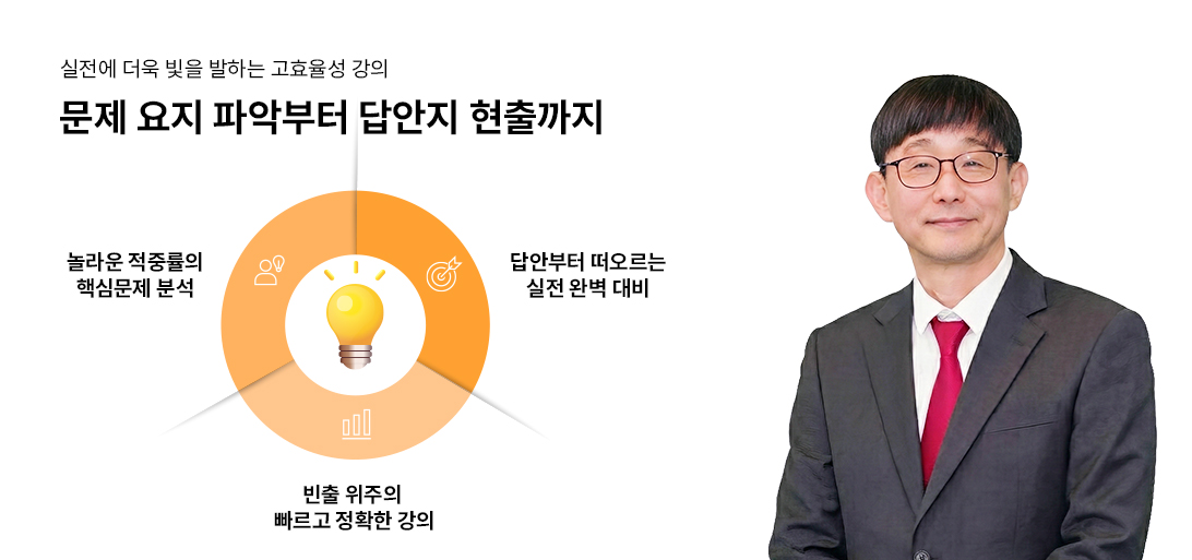 안병영 강사님_2